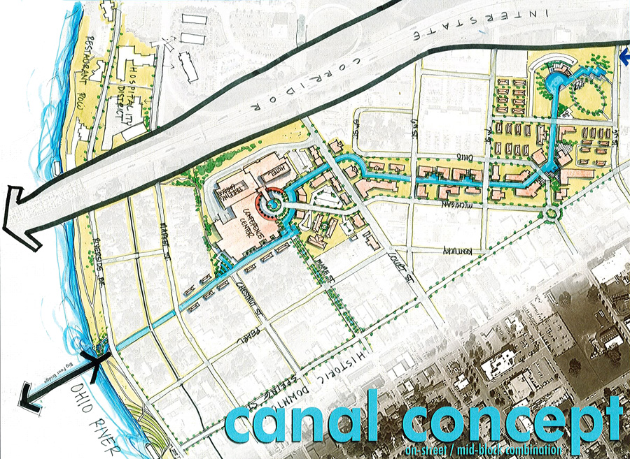 Canal concept plan (Courtesy City of Jeffersonville)
