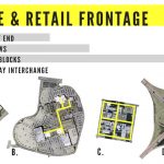 Land Use & Retail Frontage (Broken Sidewalk)