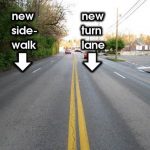 Planned changes for the Brownsboro Road Diet. (Courtesy CART)
