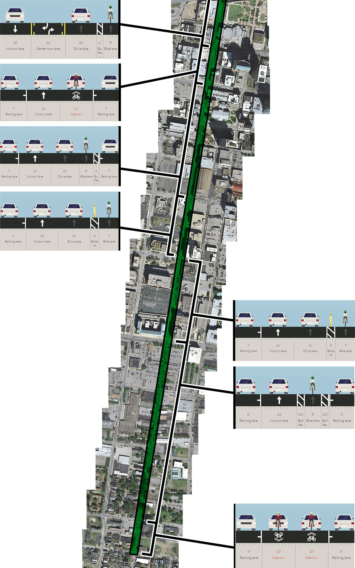 Route of the new Sixth Street bike lane showing varying lane treatments. (Montage by Broken Sidewalk)