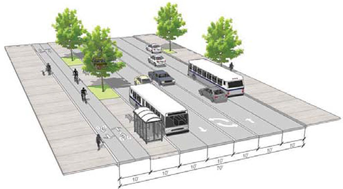 Diagram showing a complete street and priority transit corridor along Broadway. (Courtesy Move Louisville)