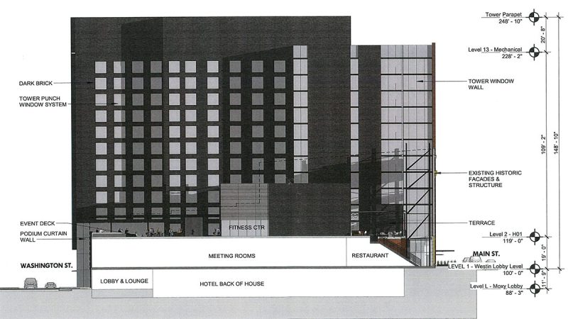 Section and elevation of the westward-facing facade, which won't be as visible from the street, shows a more plain appearance. (Courtesy HKS Hospitality)