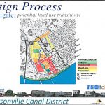 Development analysis for the Jeffersonville Canal District (Courtesy Construction Solutions)