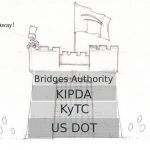 illustrated_bridges_02