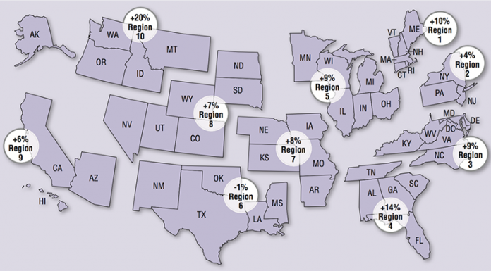 Percentage Change in Estimated Fatalities in 2015 From Reported 2014 Fatality Counts, by NHTSA Region. (Courtesy NHTSA)